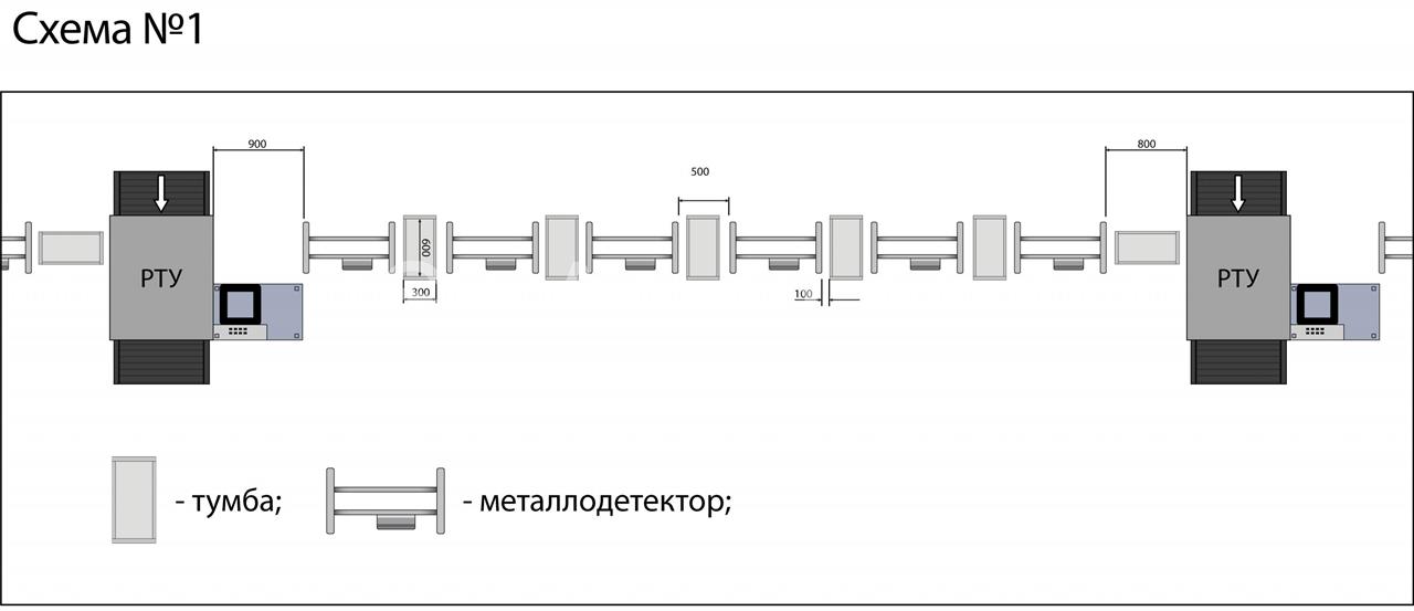 Shema_razmesheniya_PC_I_6_01.jpg